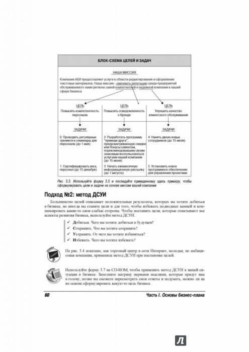 Как разработать бизнес план