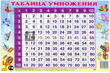 Таблица умножения перекрестная до 20 (формат 120х200)
