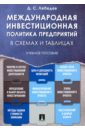 Международная инвестиционная политика предприятий в схемах и таблицах. Учебное пособие - Лебедев Денис Сергеевич