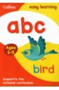 Medcalf Carol Abc. Bird custom design english abc word leaning children cardboard book series printing