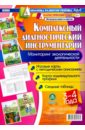 Комплексный диагностический инструментарий. Мониторинг экологической деят. детей 3-4 лет. ФГОС ДО - Недомеркова Ирина Николаевна