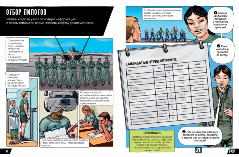 Иллюстрация 1 из 4 для Управляй реактивным истребителем | Лабиринт - книги. Источник: Лабиринт