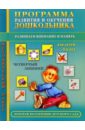 Программа развития и обучения дошкольника. Четвертый лишний. Методический пакет - Жукова Олеся Станиславовна