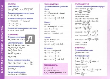 Математические формулы. Алгебра, А6