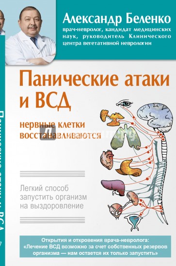 Панические атаки и ВСД - нервные клетки восстанавливаются. Легкий способ запустить организм