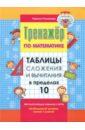 Романова Лариса Николаевна Таблица сложения и вычитания в пределах 10