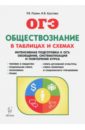 Пазин Роман Викторович, Крутова Ирина Владимировна Обществознание в таблицах и схемах. 9 класс. Интенсивная подготовка к ОГЭ. Обобщение, систематизация пазин р крутова и огэ обществознание в таблицах и схемах