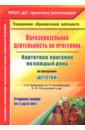 Небыкова Ольга Николаевна Образовательная деятельность на прогулках. Картотека прогулок на каждый день по пр. Детство. ФГОС