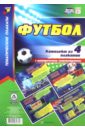 Комплект плакатов Футбол (4 плаката с методическим сопровождением). ФГОС