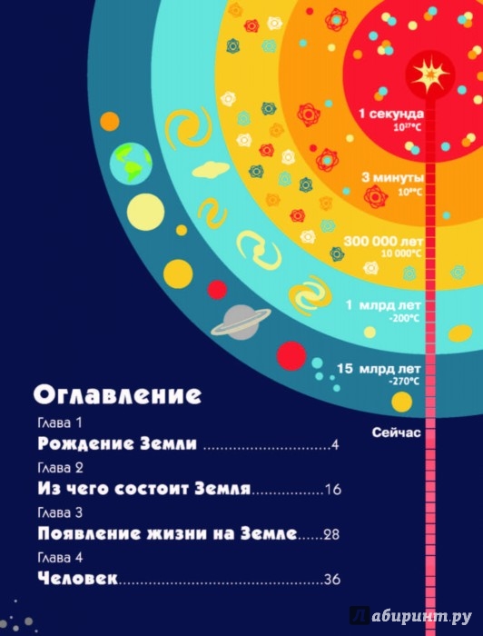 Иллюстрация 3 из 5 для Как устроена Земля? | Лабиринт - книги. Источник: Лабиринт