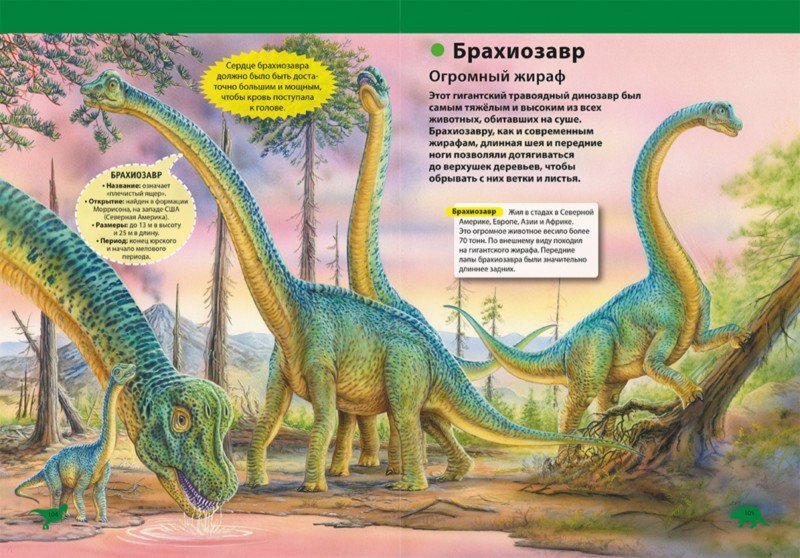 Проект про динозавров 4 класс