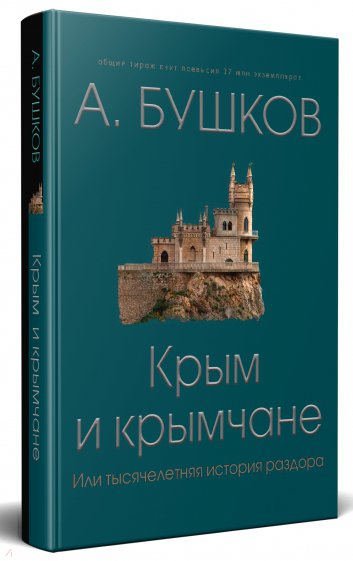 Крым и крымчане, или тысячелетняя история раздора