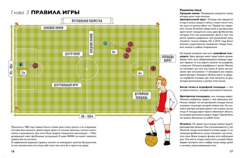 Иллюстрация 3 из 19 для Мяч в игре! - Алексей Дурново | Лабиринт - книги. Источник: Лабиринт