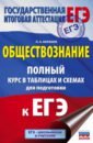 Баранов Петр Анатольевич ЕГЭ. Обществознание. Полный курс в таблицах и схемах баранов петр анатольевич егэ обществознание полный курс в таблицах и схемах