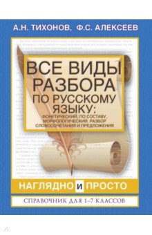 Все виды разбора по русскому языку: фонетический, по составу, морфологический, разбор словосоч. и пр