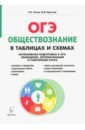 ОГЭ. Обществознание. 9 класс. В схемах и таблицах. Справочное издание - Пазин Роман Викторович, Крутова Ирина Владимировна