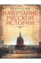 Обложка Начертание русской истории