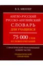 Мюллер Владимир Карлович Англо-русский, русско-английский словарь. 75000 слов с практической транскрипцией в обеих частях