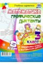 Математика. 3 класс. Графические диктанты. Комплект карт. ФГОС математика 4 класс диктанты фгос