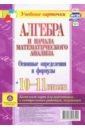 Алгебра и начала математического анализа. 10-11 классы. Основные определения и формулы. Компл. карт