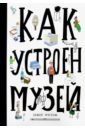 Хробак Ондржей, Корычанек Ростислав, Ванек Мартин Как устроен музей