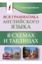 Державина Виктория Александровна Вся грамматика английского языка в схемах и таблицах державина виктория александровна английский язык грамматика в схемах и таблицах