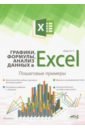 Финков М. В., Айзек М. П. Графики, формулы, анализ данных в Excel. Пошаговые примеры