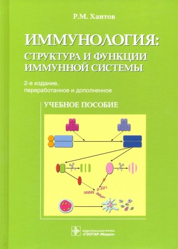 Иммунология. Структура и функции иммунной системы