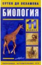 Биология 11 класс. Готовые ответы на экзаменационные вопросы готовые экзаменационные ответы биология 11 класс