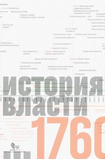 Источники социальной власти: в 4 тт. том 1. История власти от истоков до 1760 года