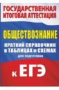 Баранов Петр Анатольевич Обществознание. Краткий справочник в таблицах для подготовки к ЕГЭ баранов петр анатольевич егэ обществознание краткий справочник в таблицах и схемах для подготовки к егэ