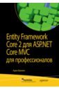 фримен адам asp net core mvc 2 с примерами на c для профессионалов Фримен Адам Entity Framework Core 2 для ASP.NET Core MVC для профессионалов