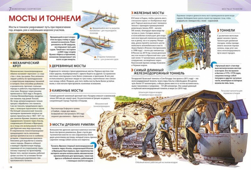 Открытия изменившие мир картинки