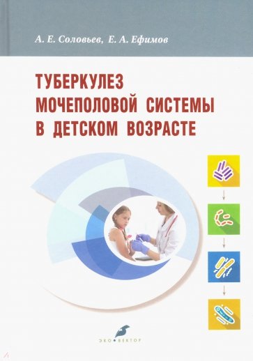 Туберкулез мочеполовой системы в детском возрасте