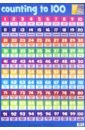 Counting to 100 chart colors chart