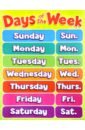 Days of the Week chart abc 123 write and wipe
