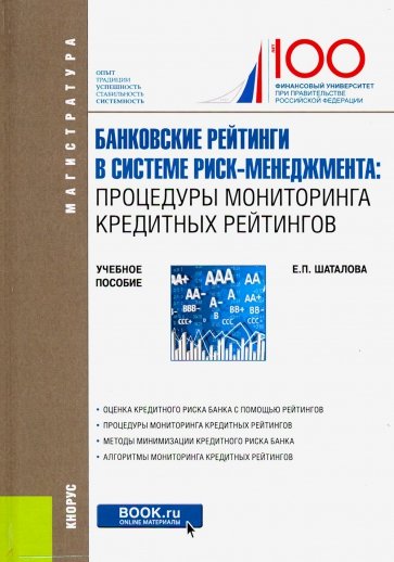 Банковские рейтинги в системе риск-менеджмента. Процедуры мониторинга кредитных рейтингов