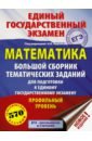 ЕГЭ. Математика. Большой сборник тематических заданий для подготовки к ЕГЭ. Профильный уровень - Ященко Иван Валериевич, Высоцкий Иван Ростиславович, Панферов Валерий Семенович, Гордин Рафаил Калманович