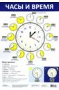 Плакат Часы и время (3797) плакат часы и время