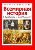 Всемирная история в таблицах и аннотациях