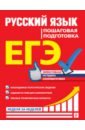 Ткаченко Елизавета Михайловна, Воскресенская Екатерина Олеговна, Турок Алла Викторовна ЕГЭ. Русский язык. Пошаговая подготовка