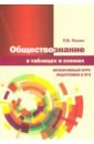 Пазин Роман Викторович Обществознание в таблицах и схемах. Интенсивный курс подготовки к ЕГЭ егэ обществознание интенсивный курс