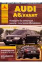 Audi А6/Avant с 1997 года выпуска