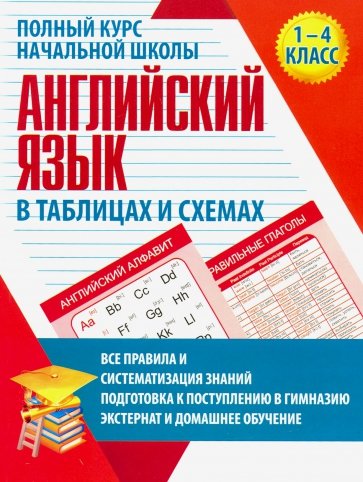 Английский язык 1-4кл в таблицах и схемах