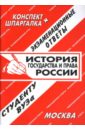 Конспект+шпаргалка: История государствав и права России - Лебедева Е. С.