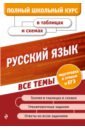 Обложка Русский язык
