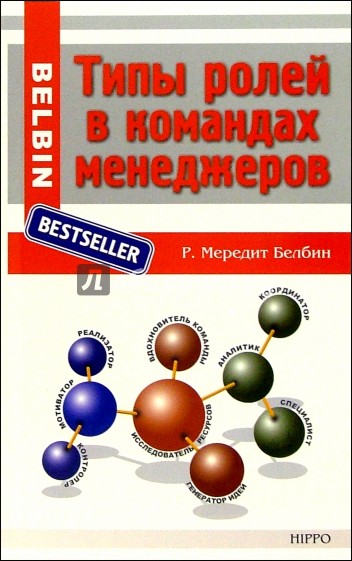 Типы ролей в командах менеджеров