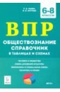 Пазин Роман Викторович, Крутова Ирина Владимировна ВПР Обществознание. 6-8 классы. Справочник в таблицах и схемах пазин роман викторович крутова ирина владимировна егэ обществознание в таблицах и схемах 10 11 классы интенсивная подготовка к егэ