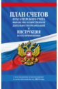 План счетов бухгалтерского учета на 2021 год план счетов бухгалтерского учета на 2021 год