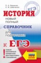 нагаева г история россии в формате егэ древность и средневековье Баранов Петр Анатольевич ЕГЭ. История. Новый полный справочник для подготовки к ЕГЭ